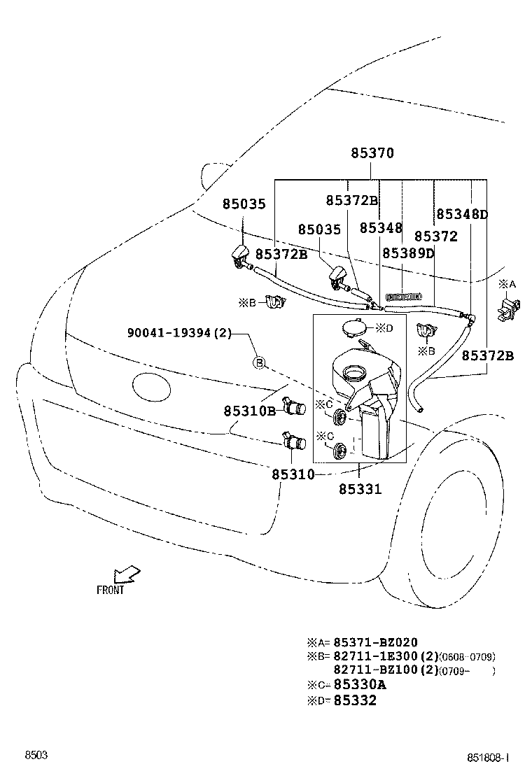 Figure 851808I