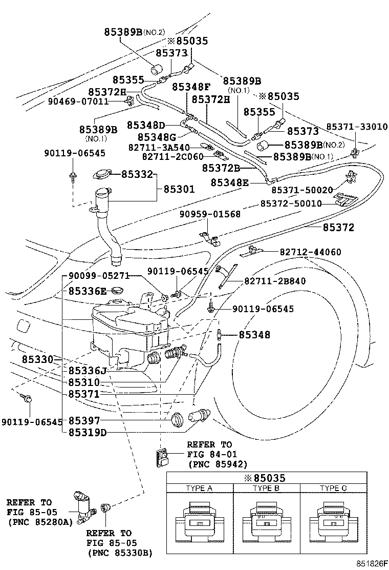 Figure 851826F