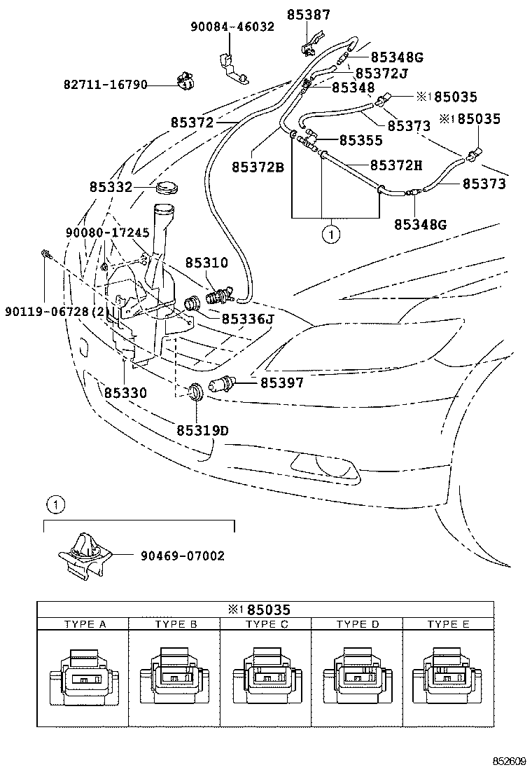 Figure 852609