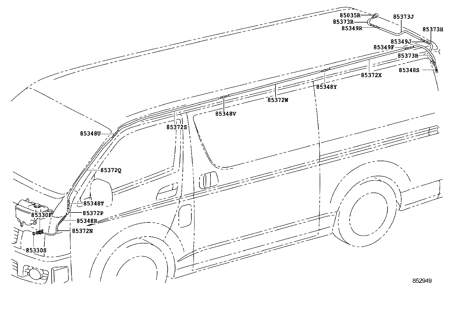 Figure 852949