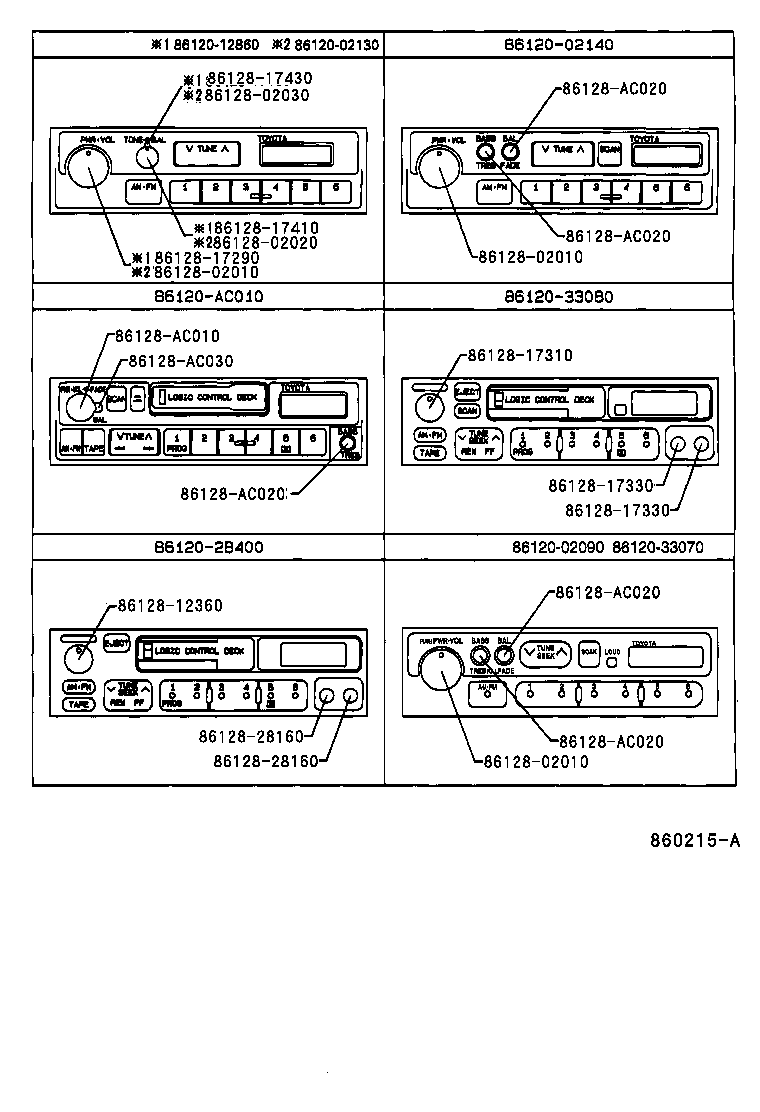 Figure 860215A