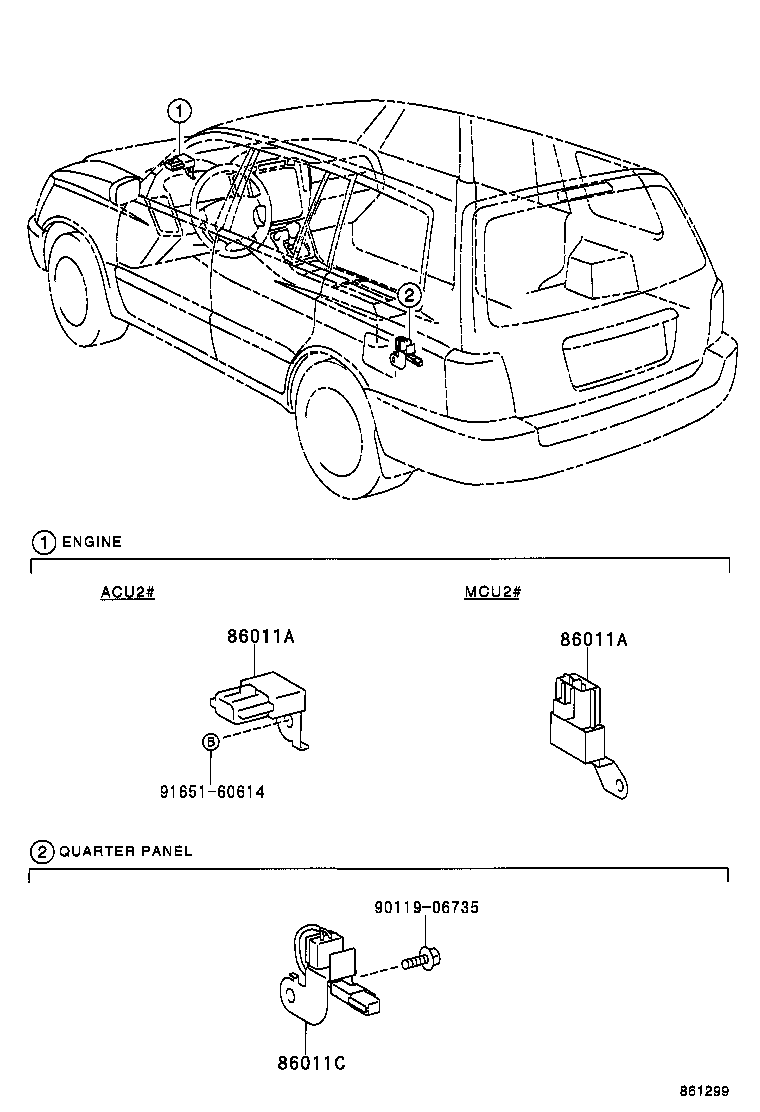 Figure 861299