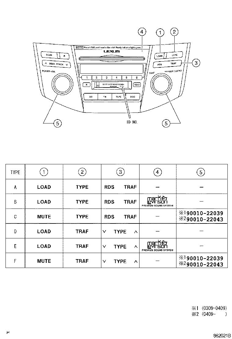 Figure 862021B