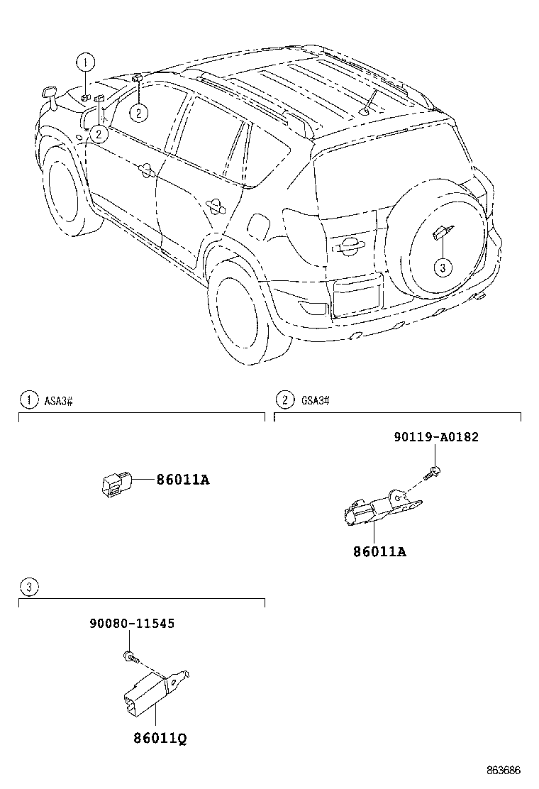 Figure 863686