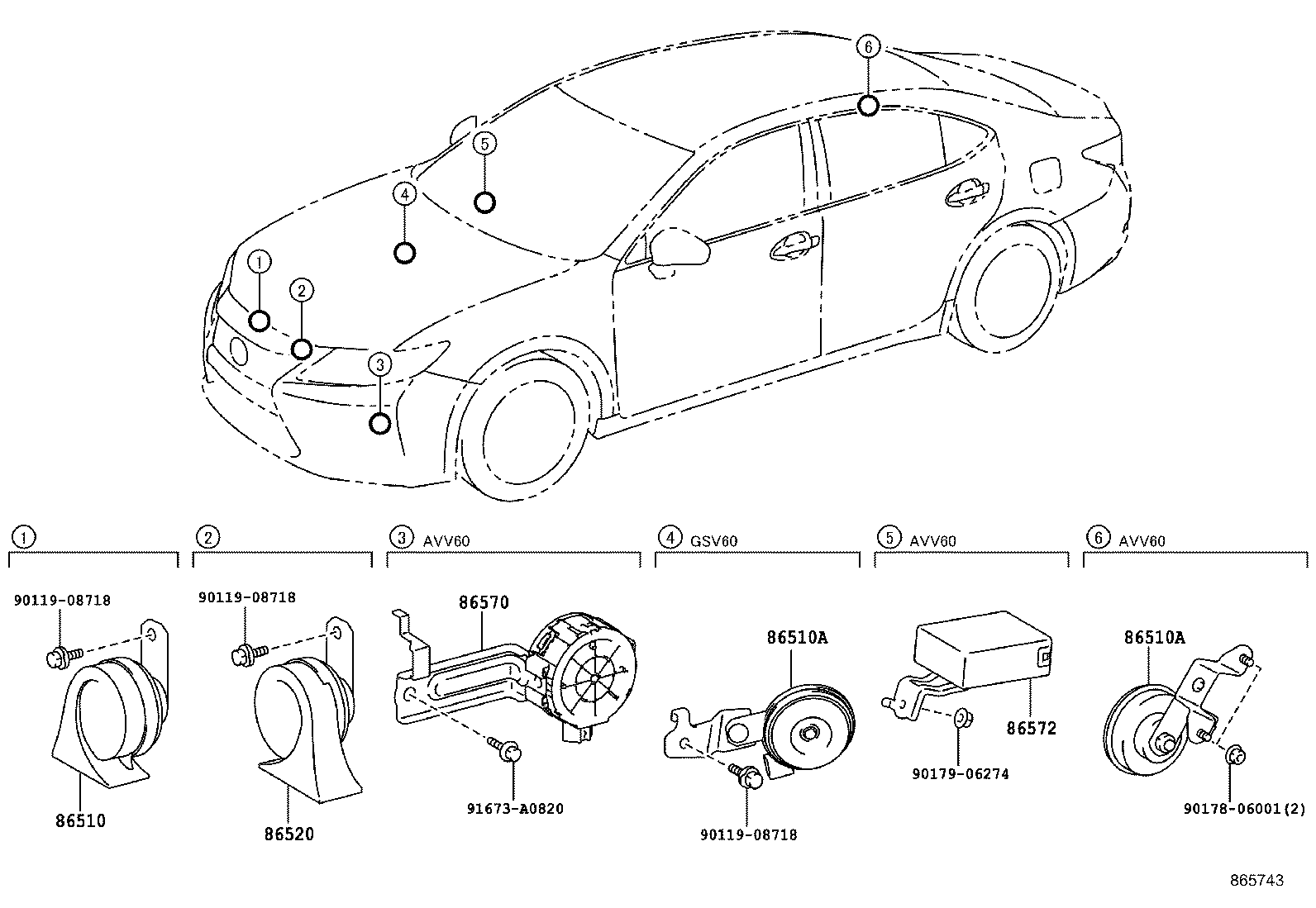 Figure 865743