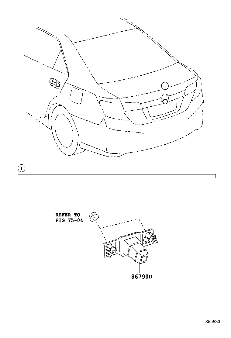 Figure 865833