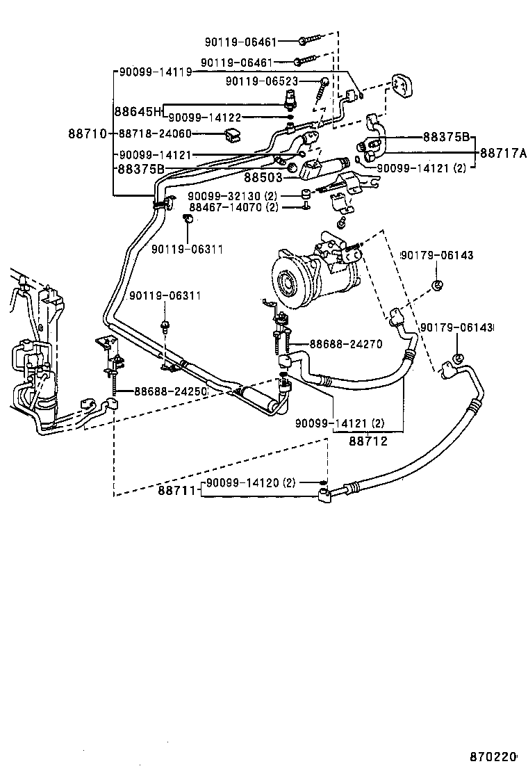 Figure 870220