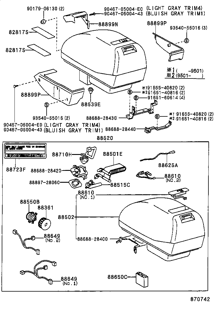 Figure 870742