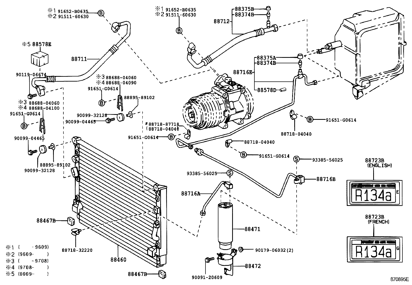 Figure 870895E