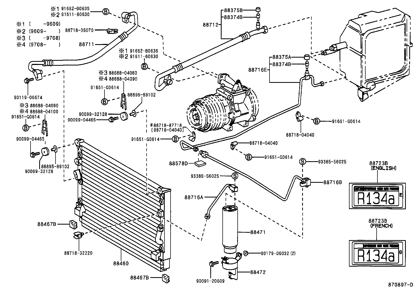 Figure 870897D
