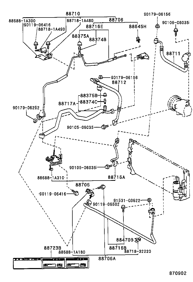 Figure 870902