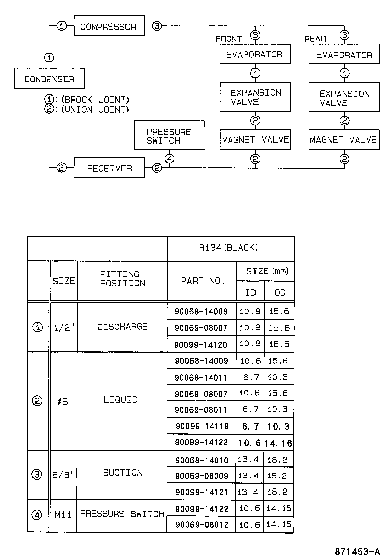 Figure 871453A