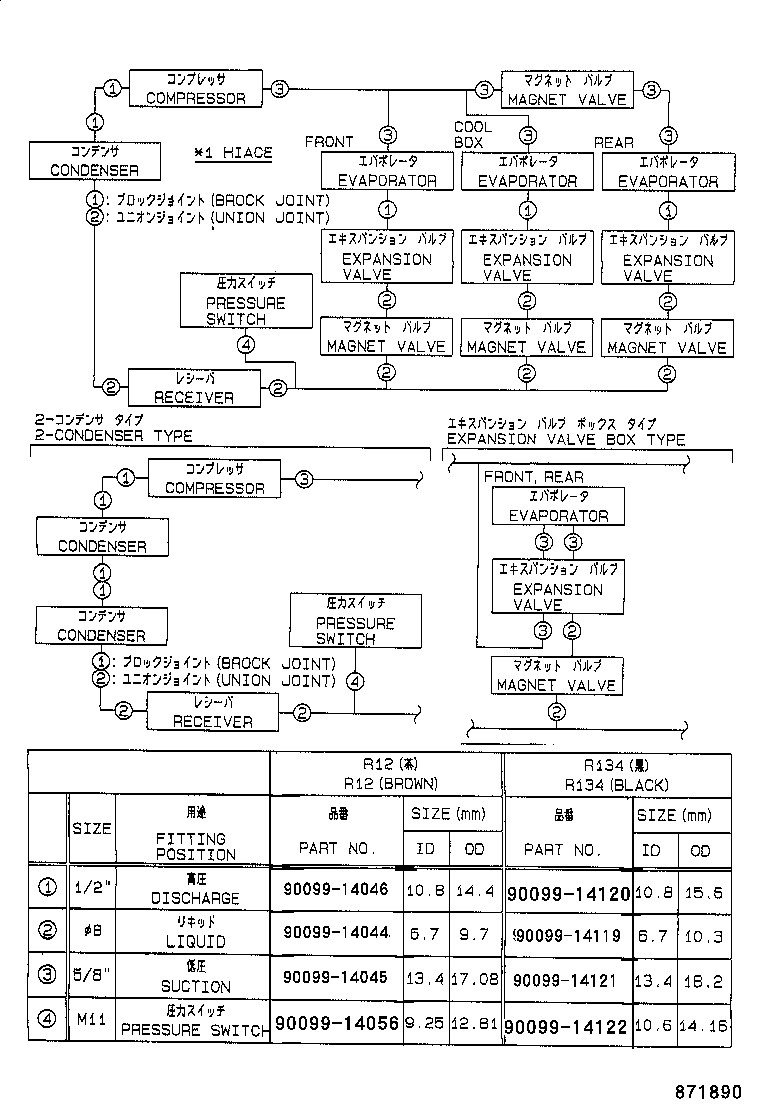 Figure 871890