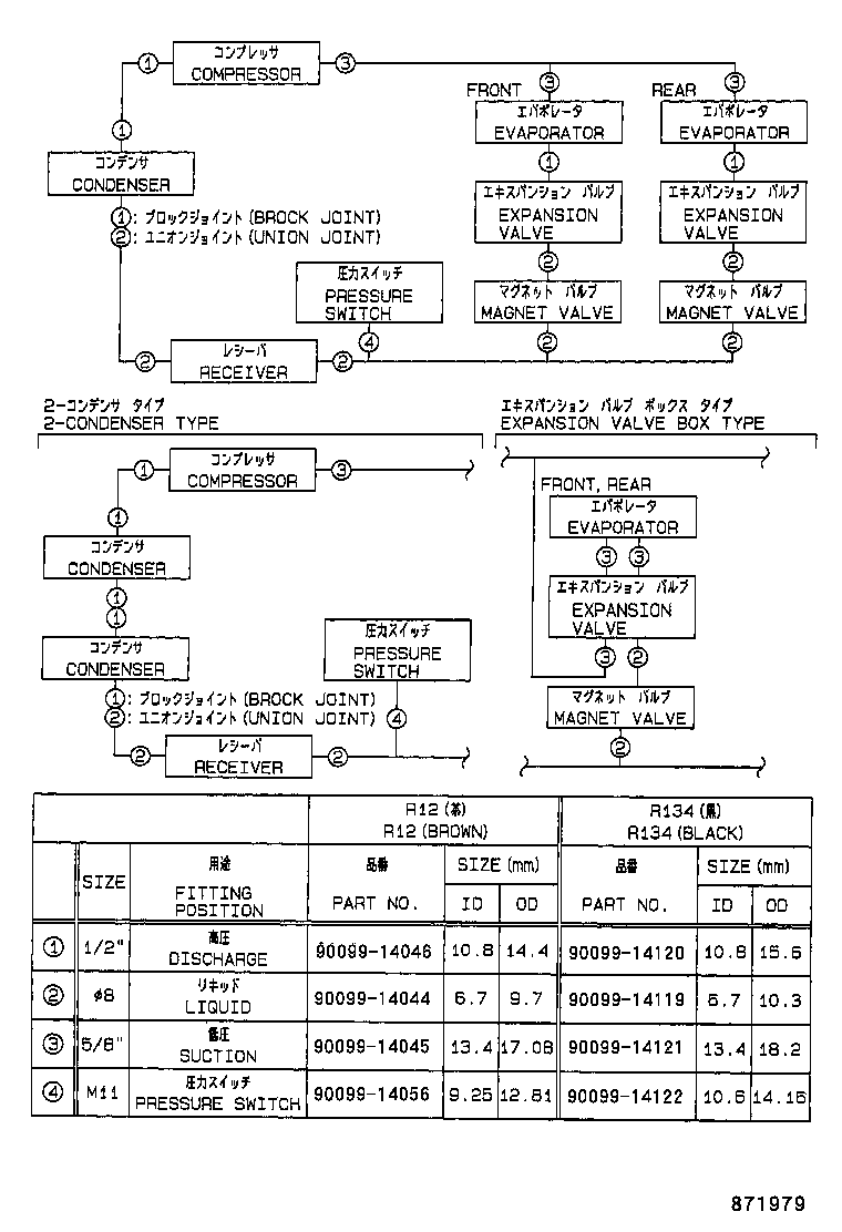 Figure 871979