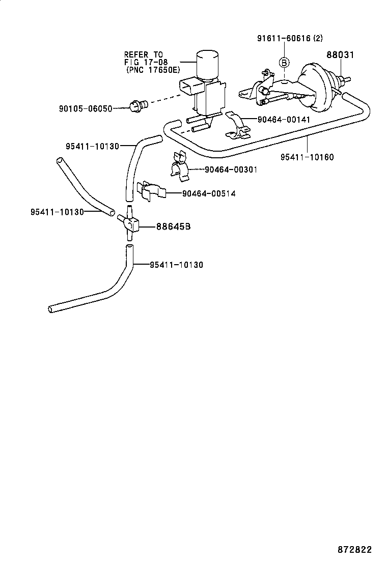 Figure 872822