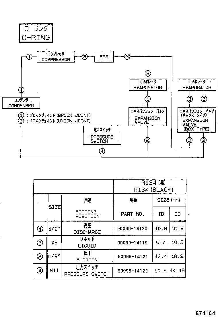 Figure 874164