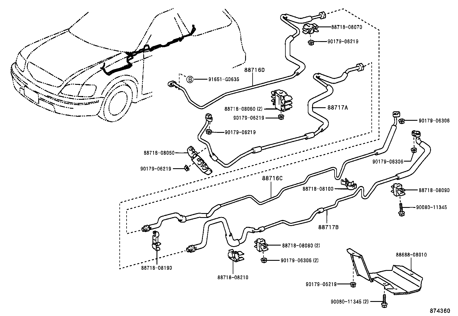 Figure 874360