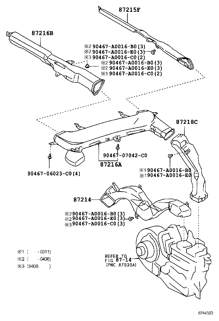 Figure 874432D