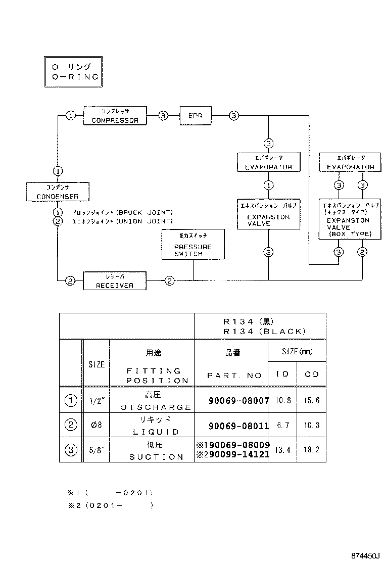 Figure 874450J