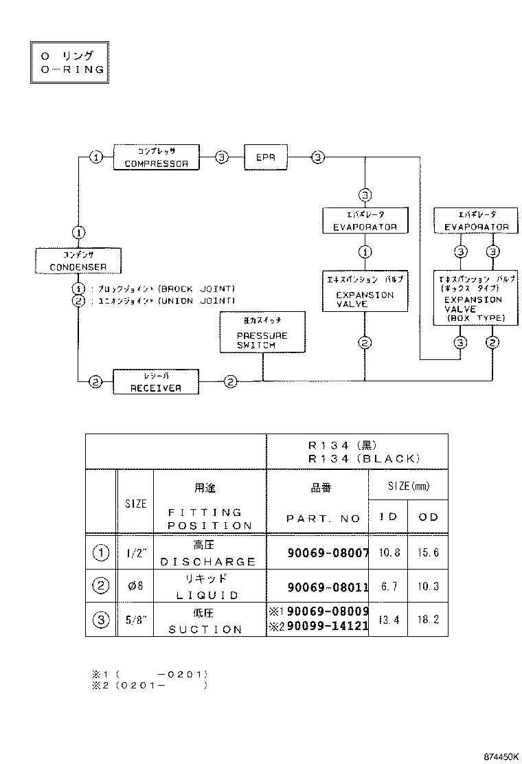 Figure 874450K