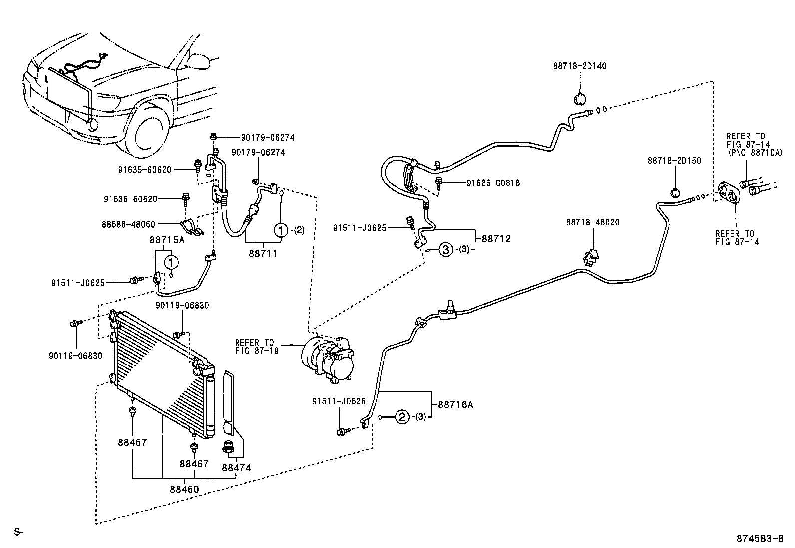 Figure 874583B