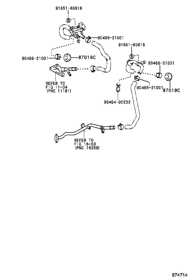 Figure 874714