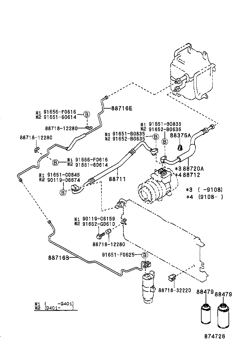 Figure 874726