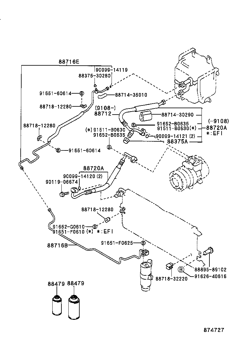 Figure 874727