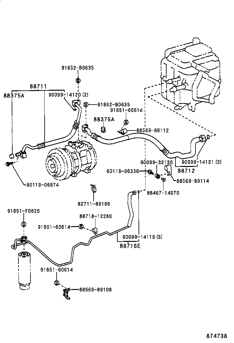 Figure 874738