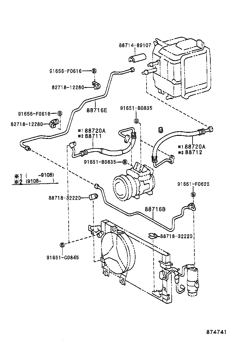 Figure 874741