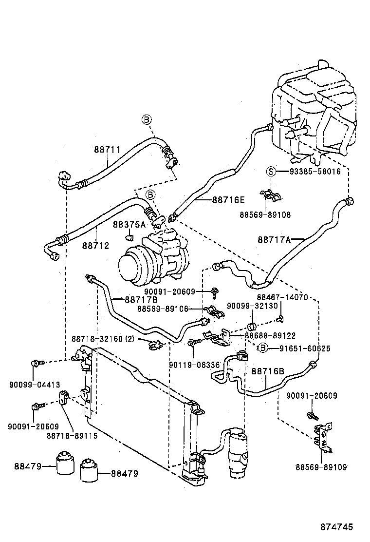 Figure 874745