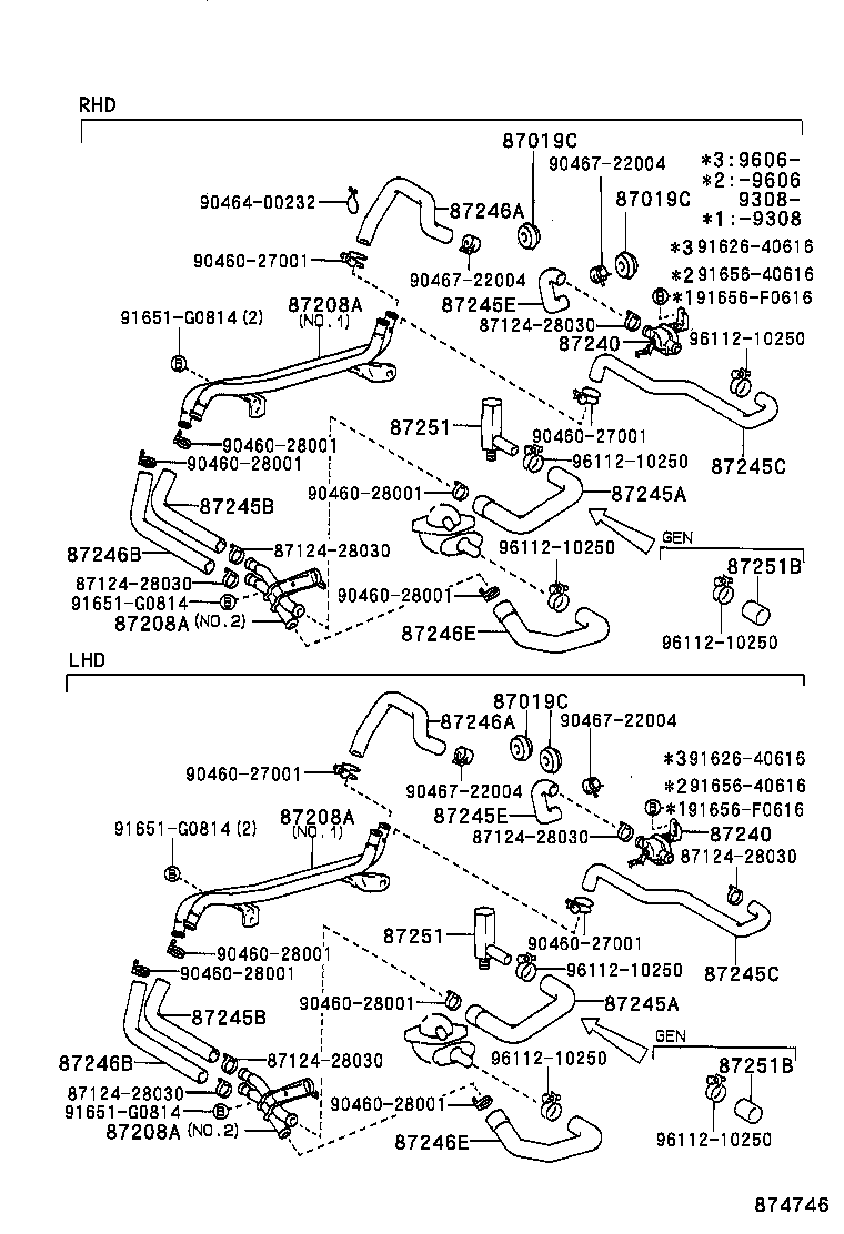 Figure 874746