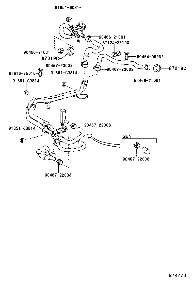 Figure 874774
