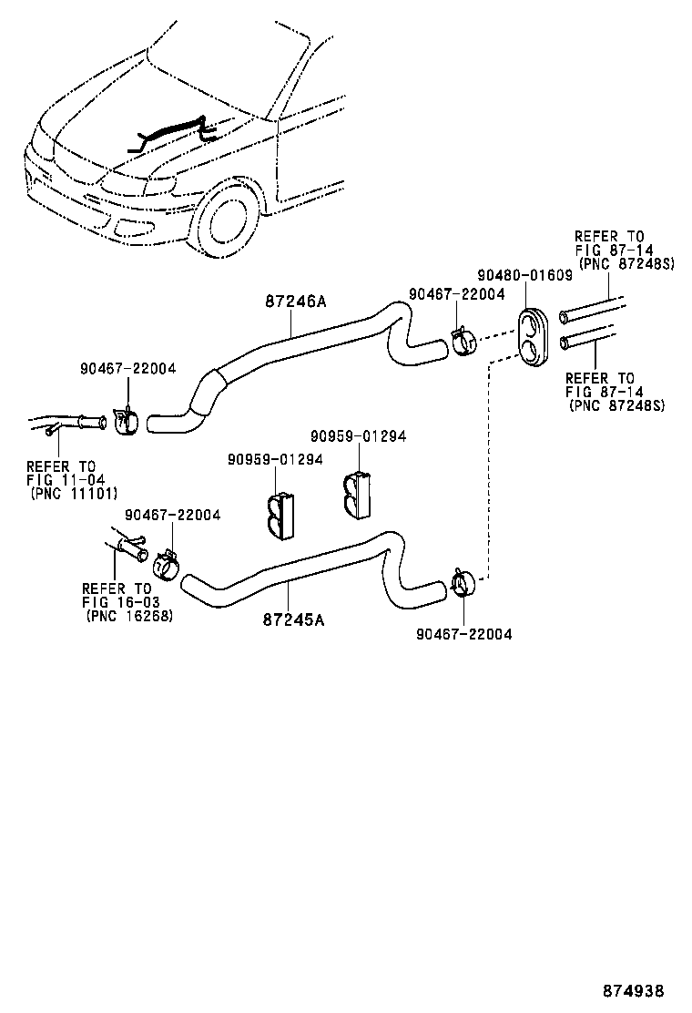 Figure 874938