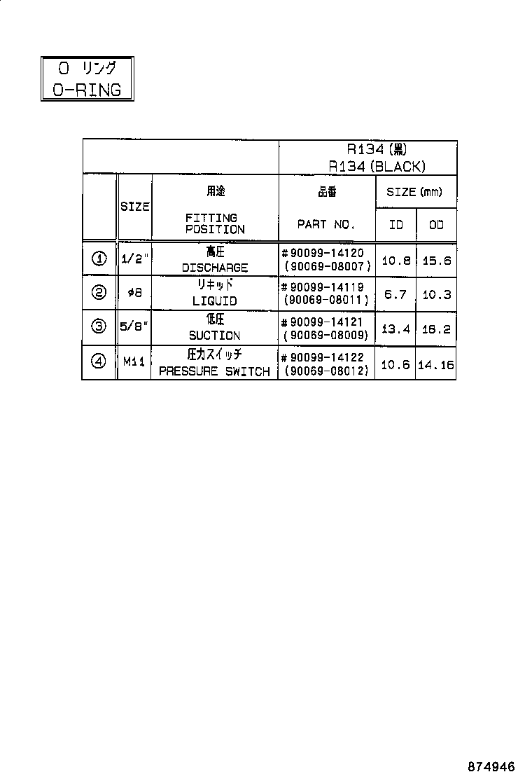 Figure 874946