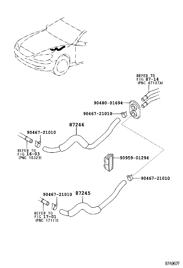 Figure 874967F