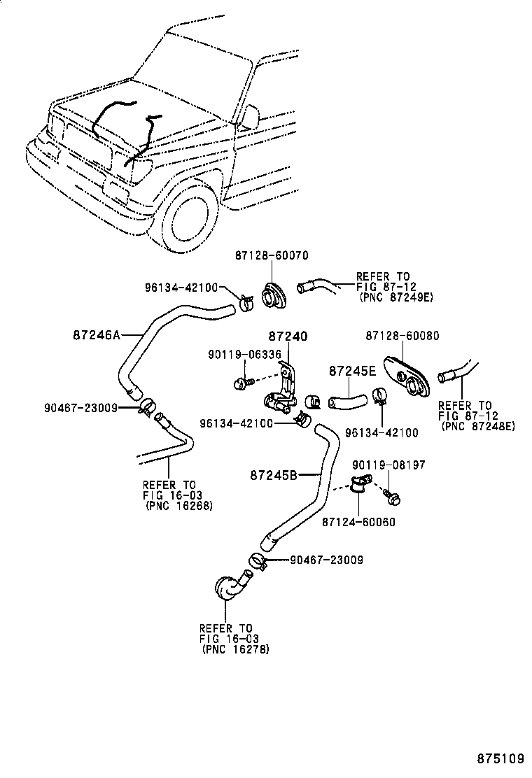 Figure 875109