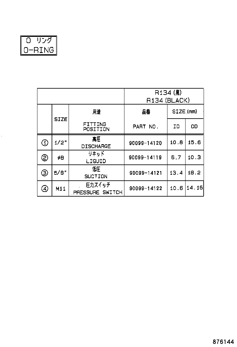 Figure 876144
