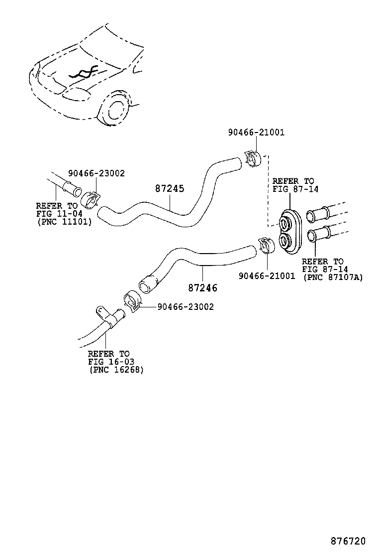 Figure 876720