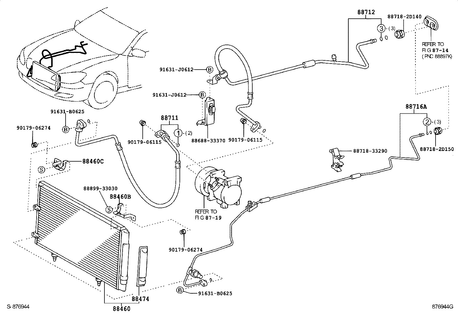 Figure 876944G