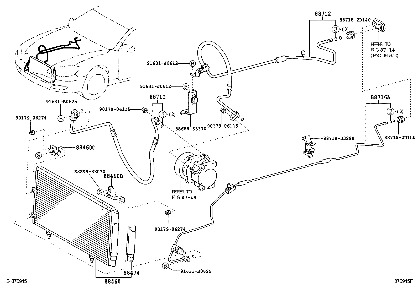 Figure 876945F
