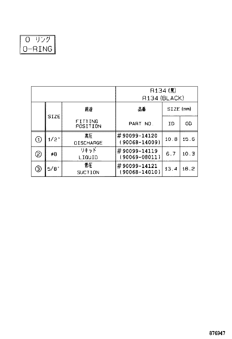 Figure 876947
