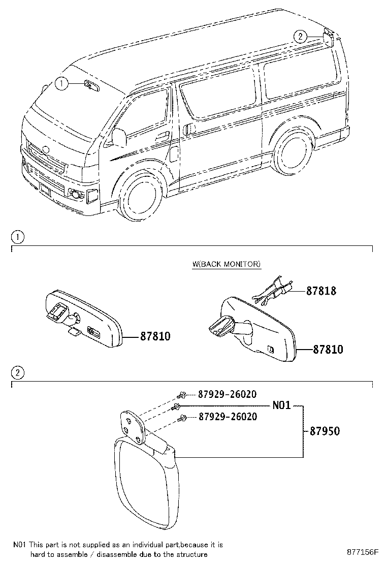 Figure 877156F