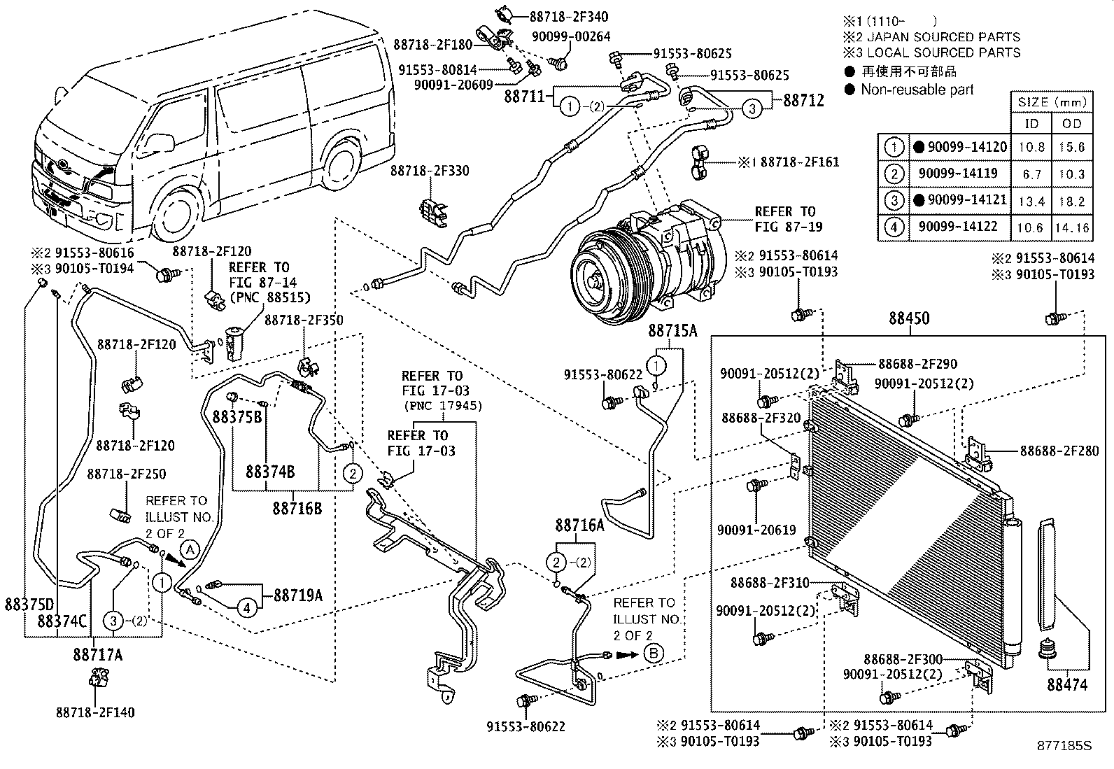 Figure 877185S