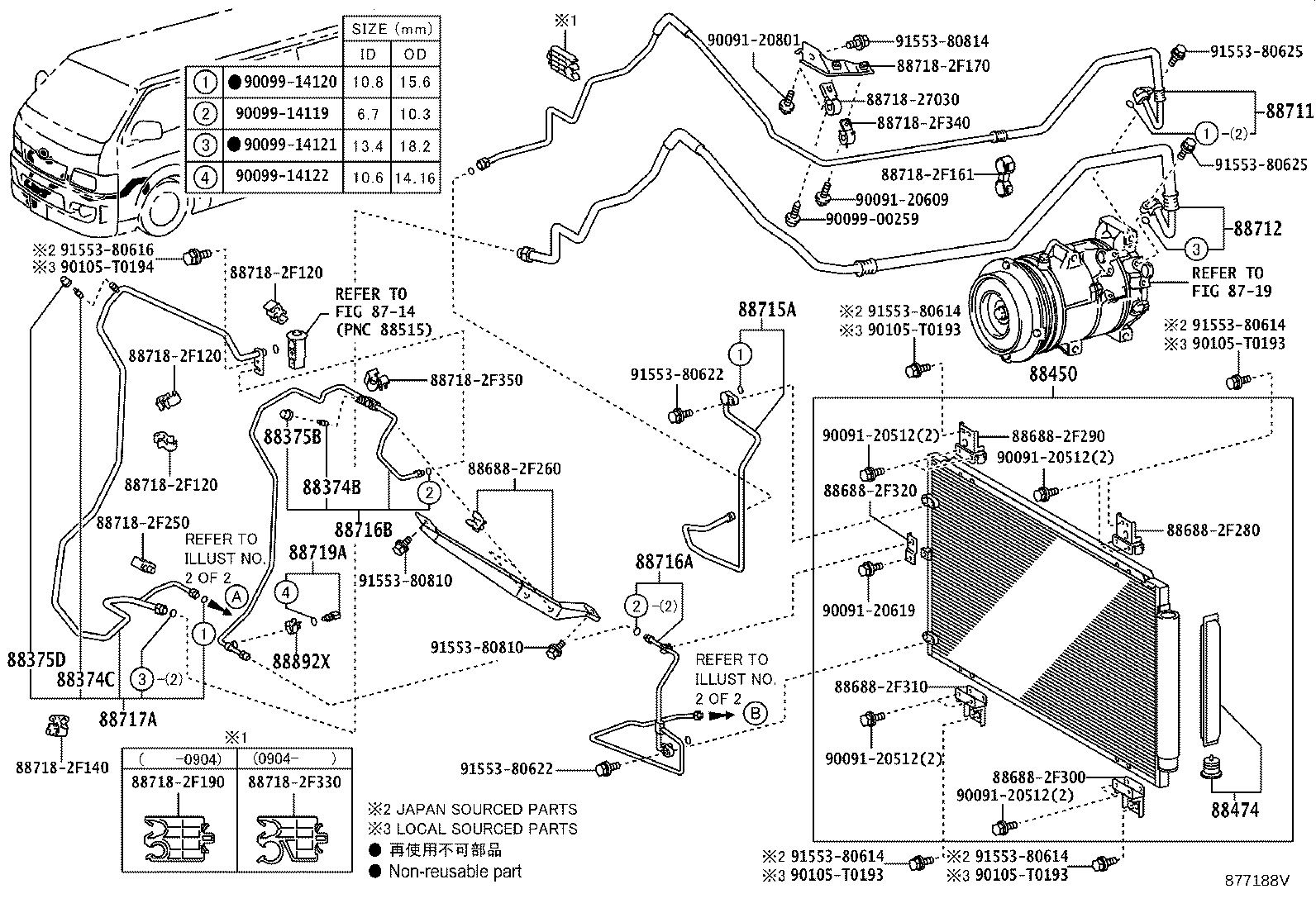Figure 877188V