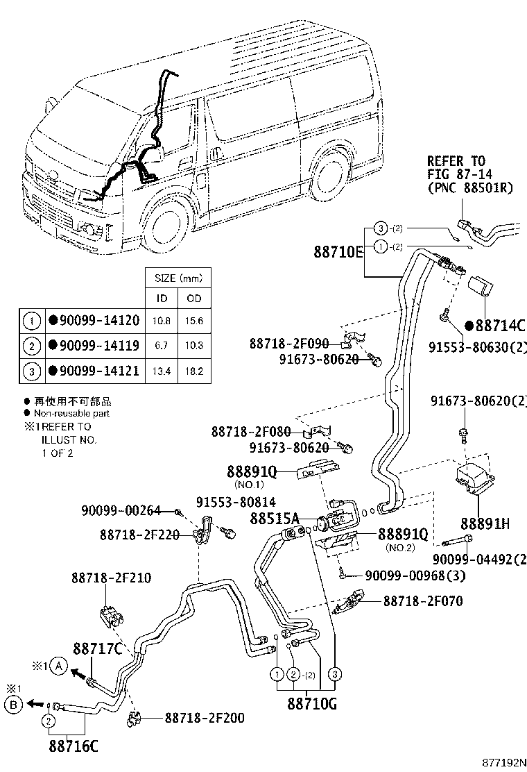 Figure 877192N