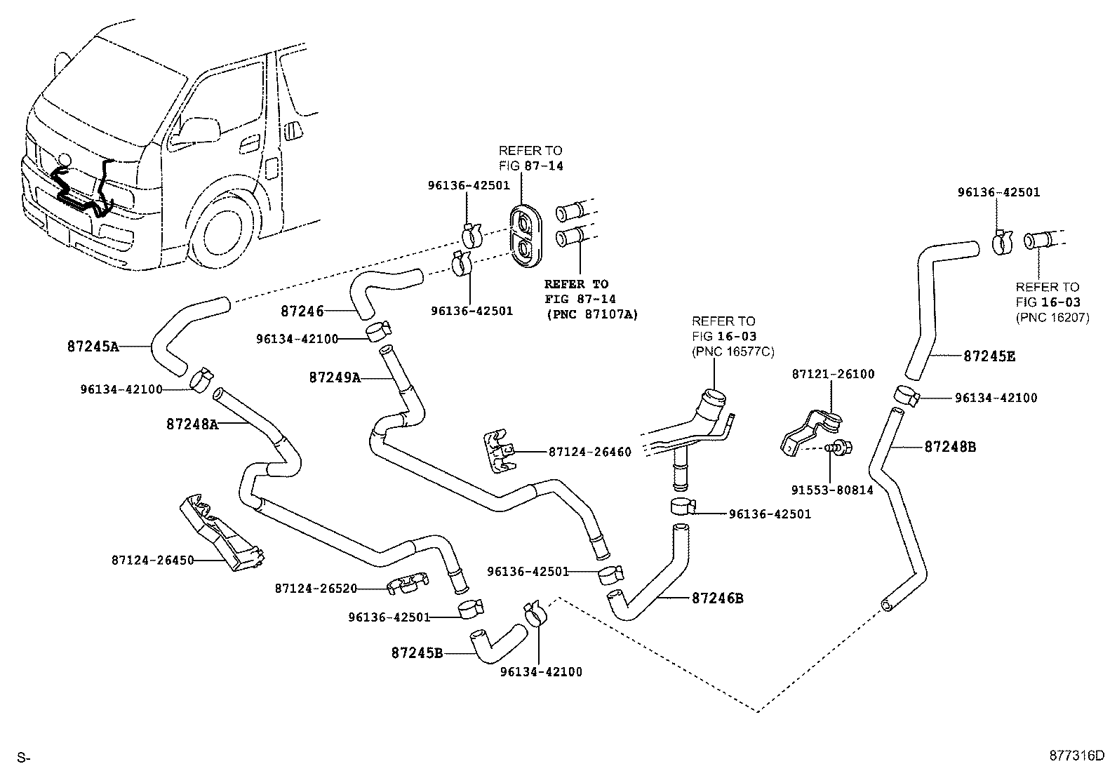 Figure 877316D