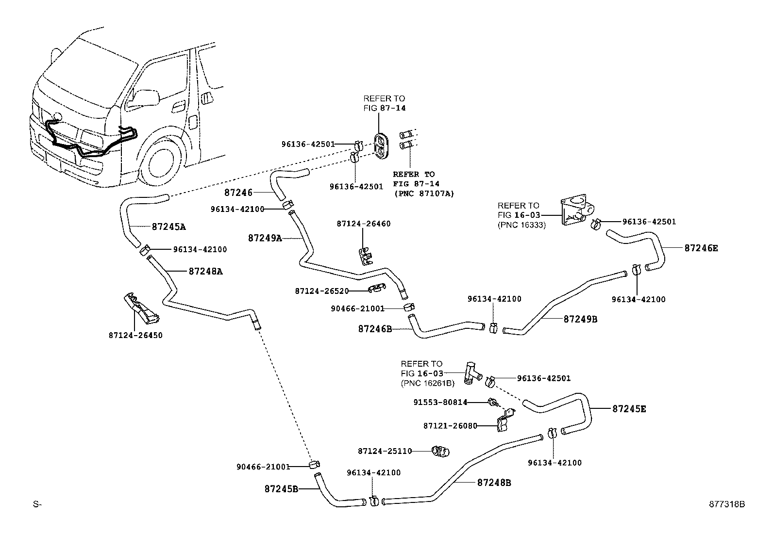 Figure 877318B