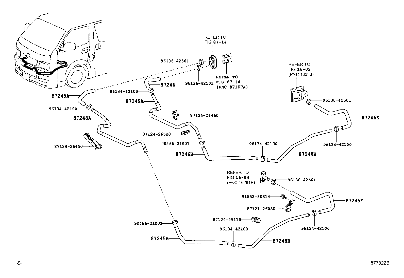Figure 877322B