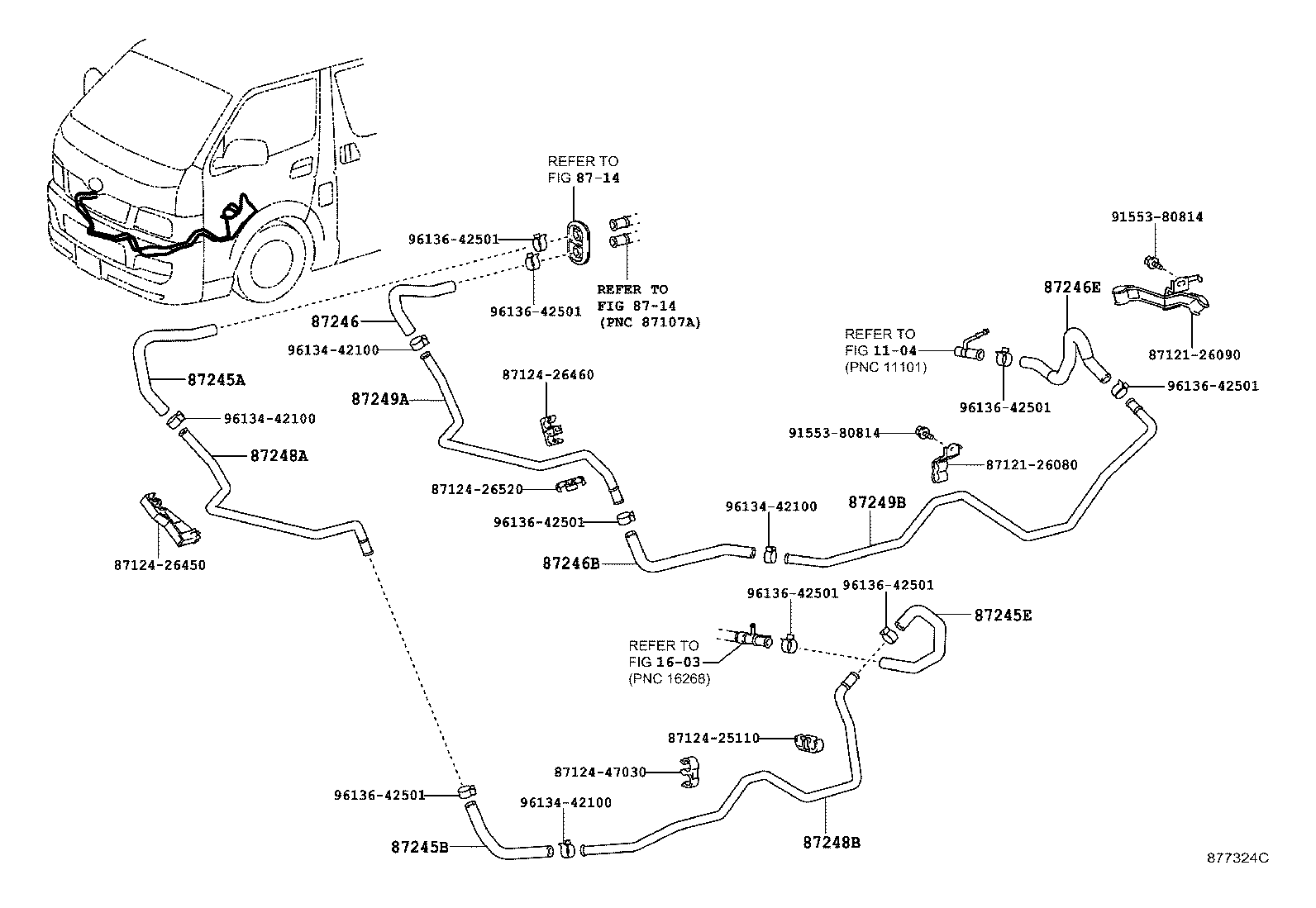 Figure 877324C
